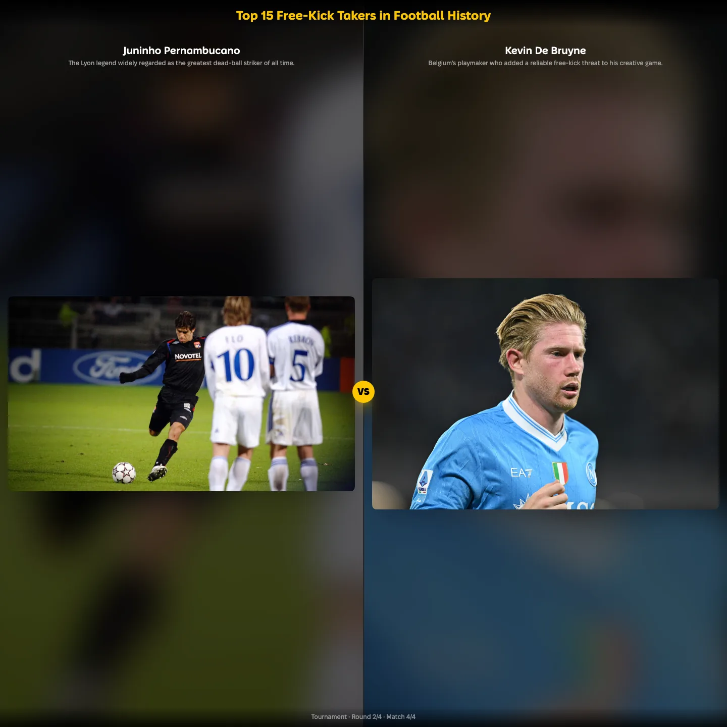 The best free-kick takers in football history ranked, including Kevin De Bruyne