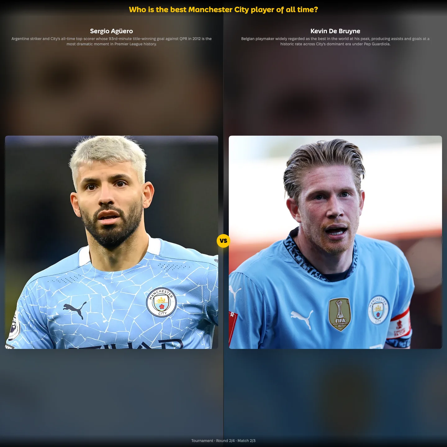 The best Manchester City players of all time ranked, including Kevin De Bruyne