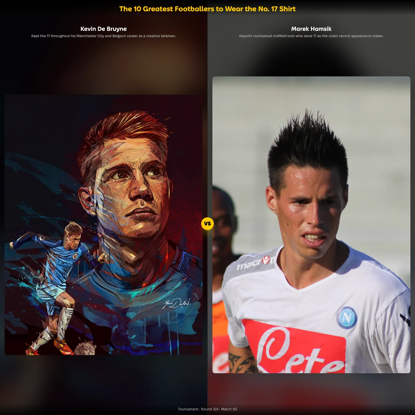 The greatest footballers to wear the No. 17 shirt ranked, including Kevin De Bruyne