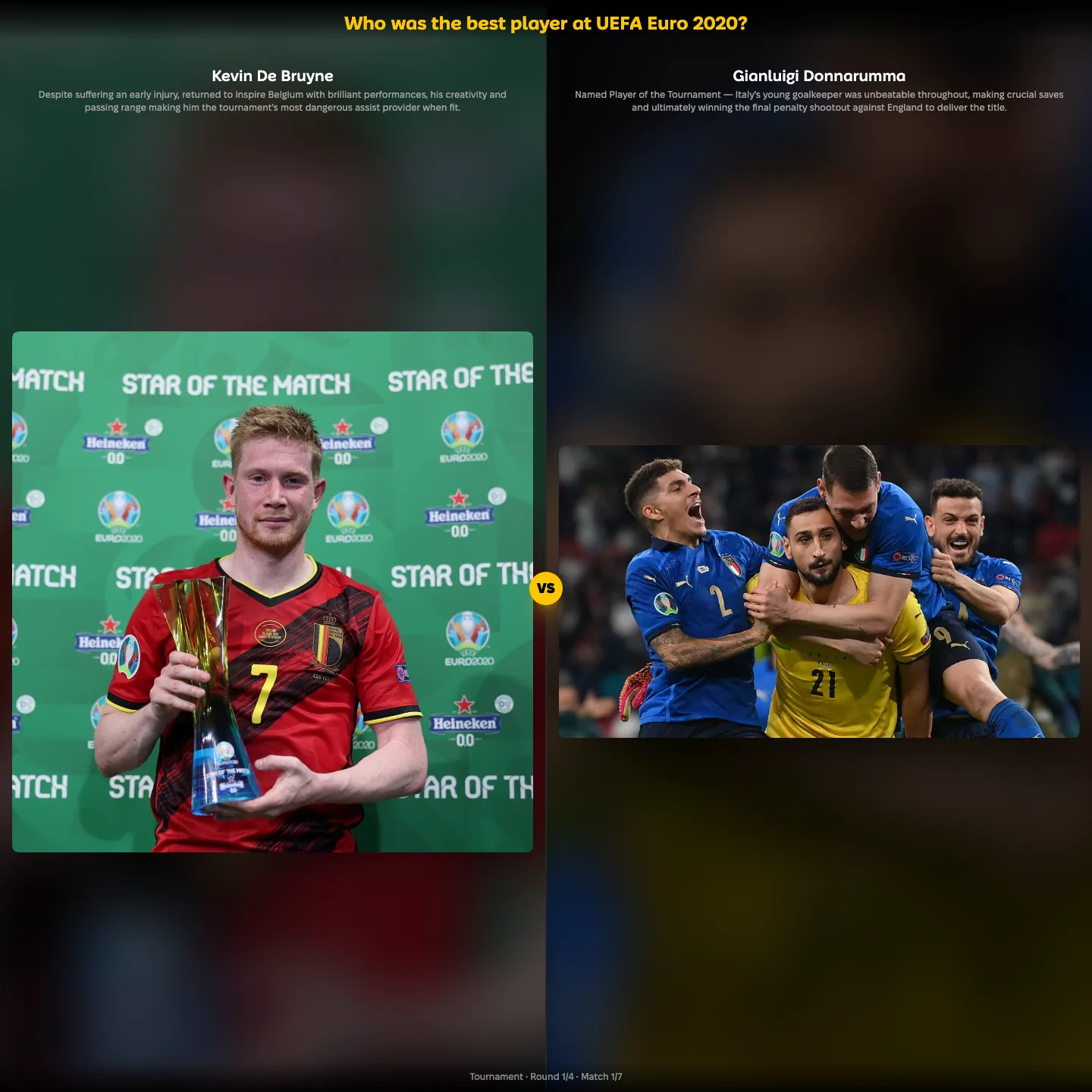 The best players at UEFA Euro 2020 ranked, including Kevin De Bruyne