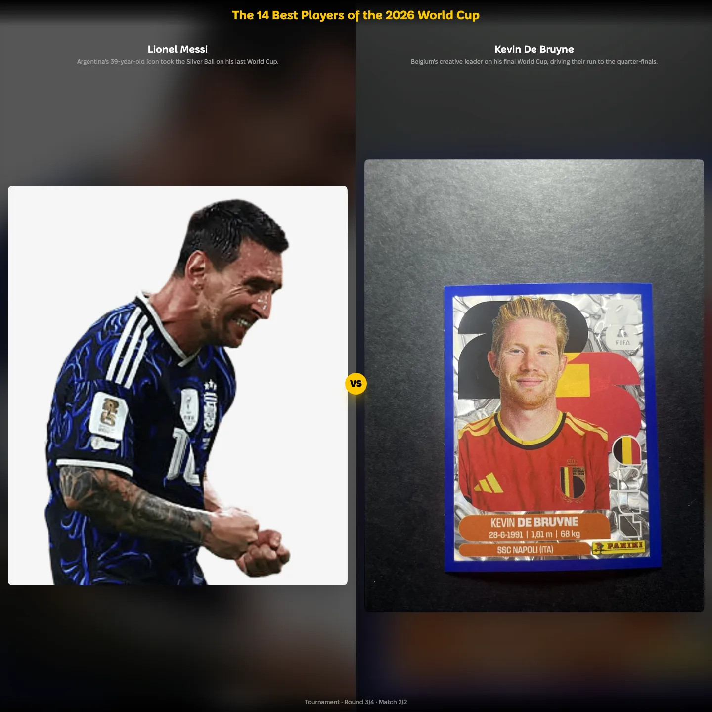 The best players of the 2026 World Cup ranked, including Kevin De Bruyne