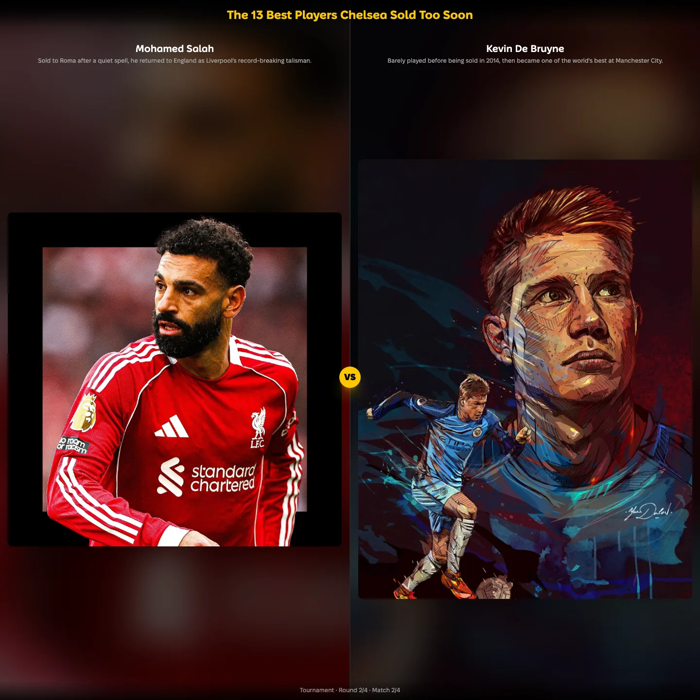 The best players Chelsea sold too soon ranked, including Kevin De Bruyne