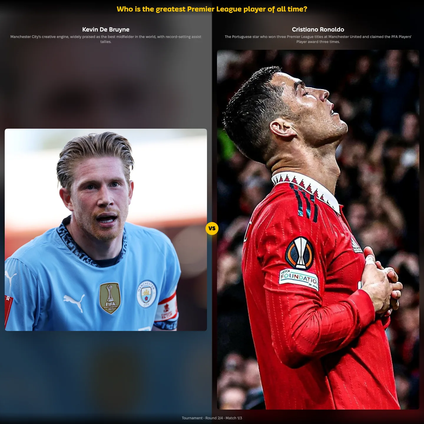 The greatest Premier League players of all time ranked, including Kevin De Bruyne