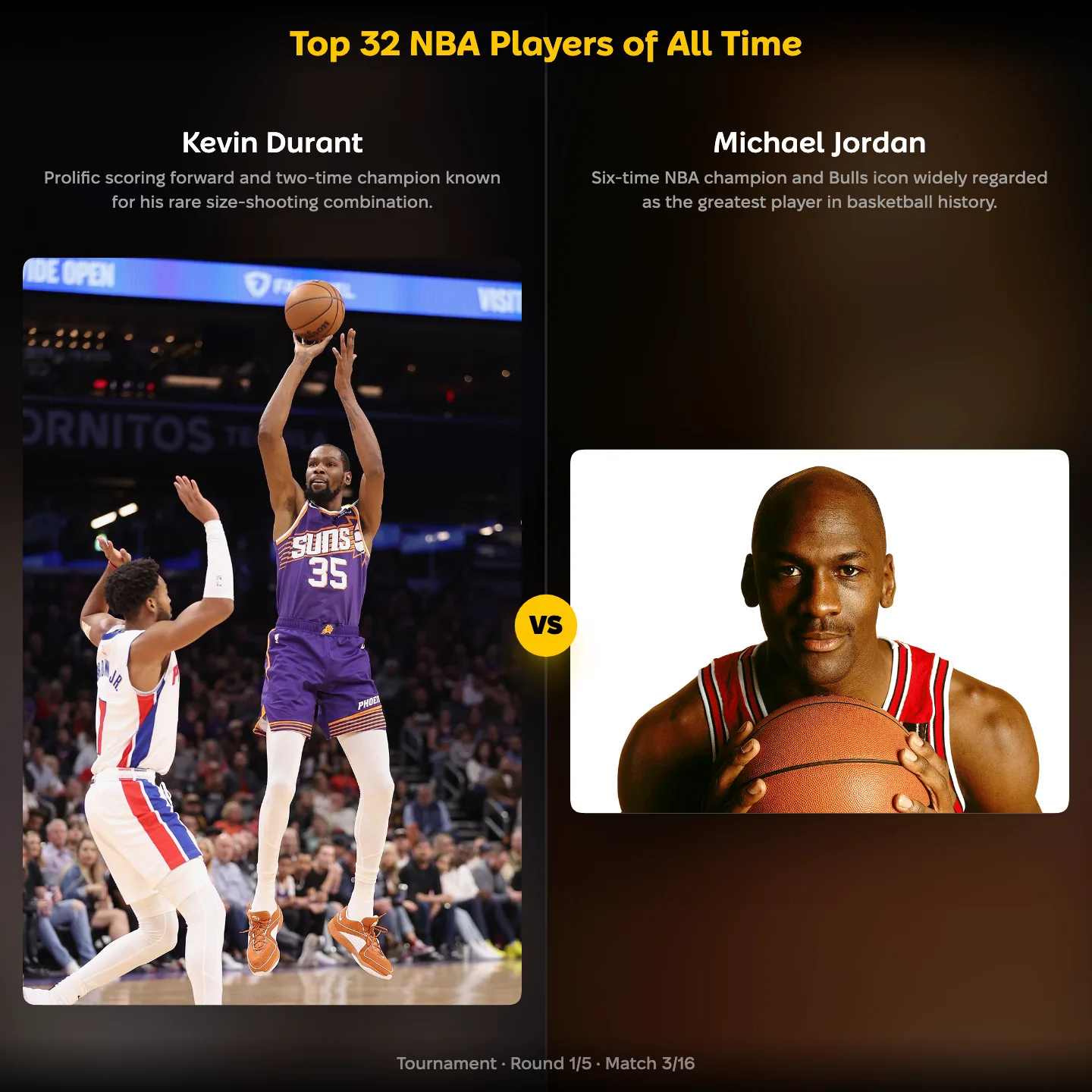 Top 32 NBA players of all time ranking, Kevin Durant against Michael Jordan