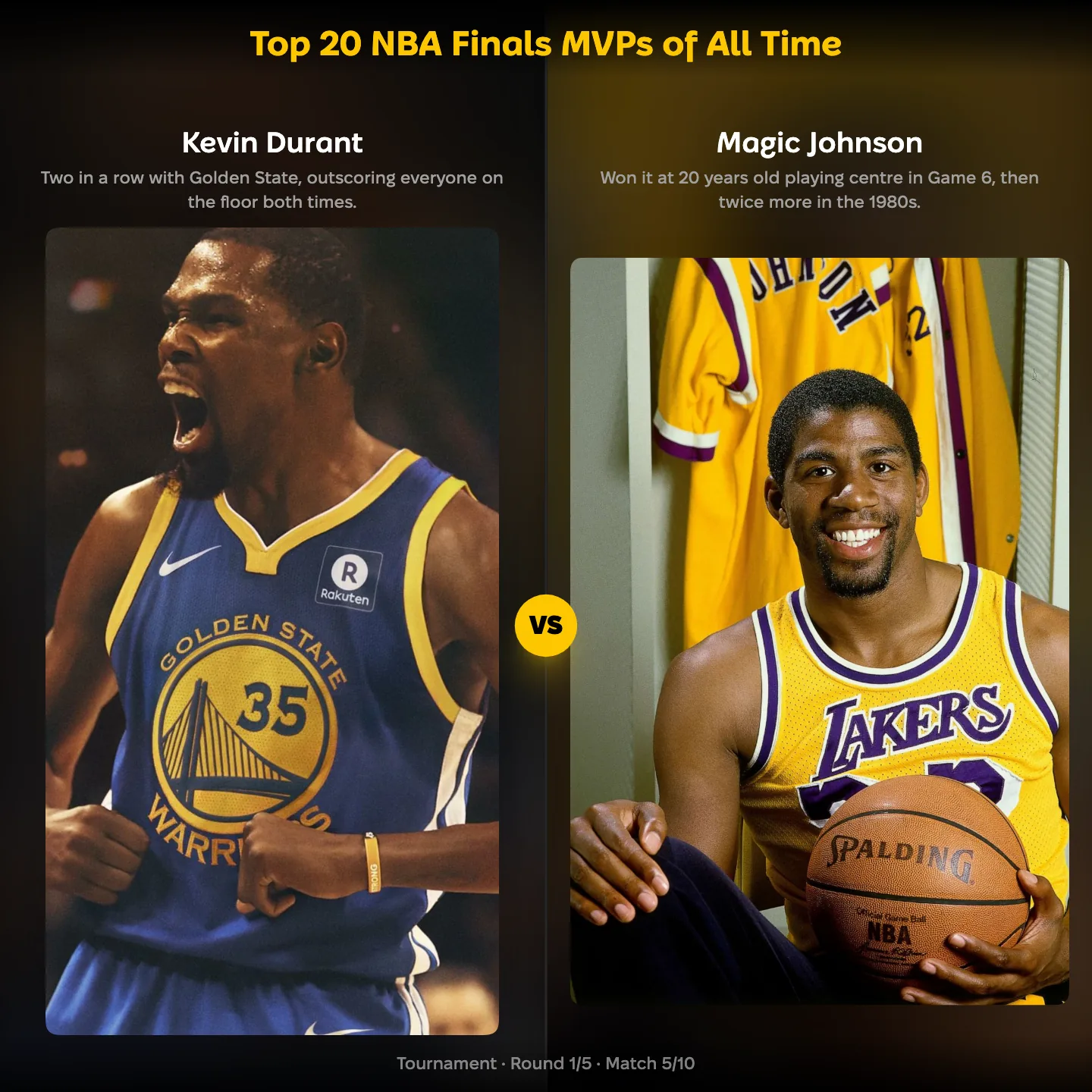 Top 20 NBA Finals MVPs of all time ranking, Kevin Durant against Magic Johnson