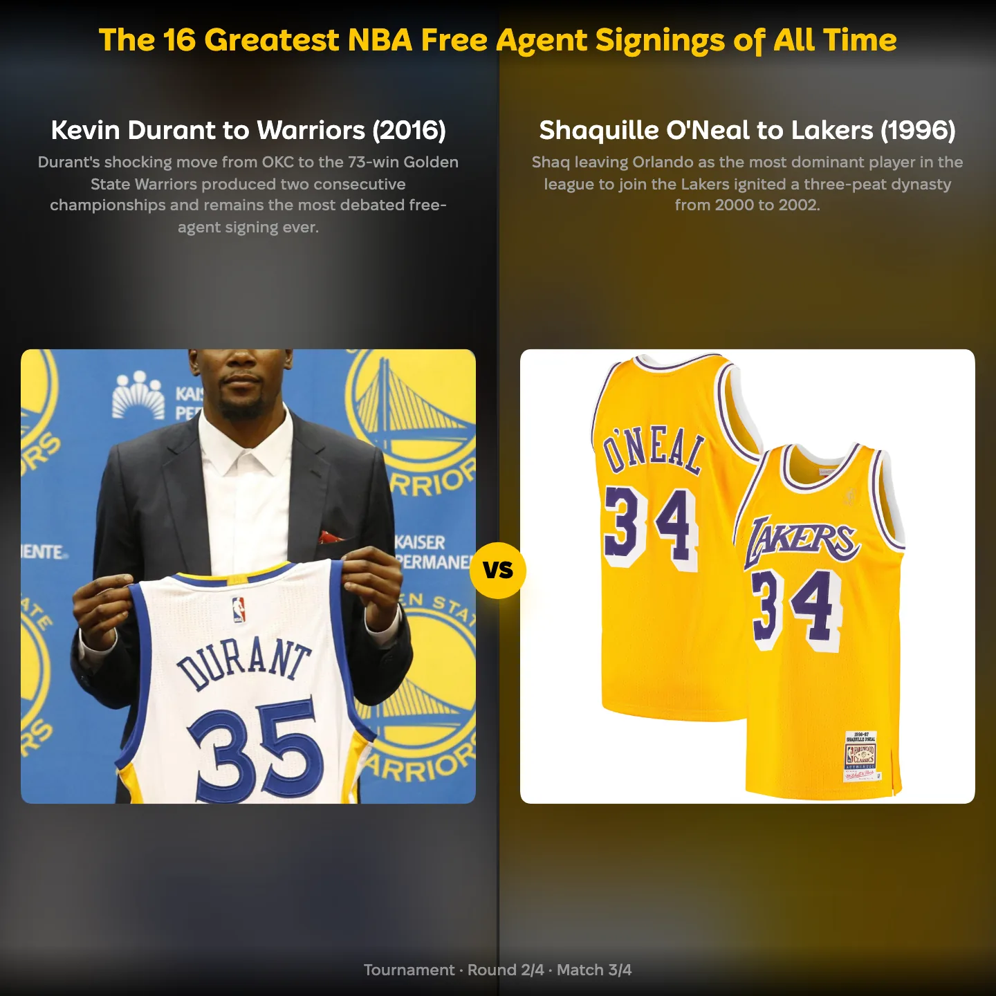 The 16 greatest NBA free agent signings ranking, Kevin Durant to the Warriors against Shaquille O'Neal to the Lakers