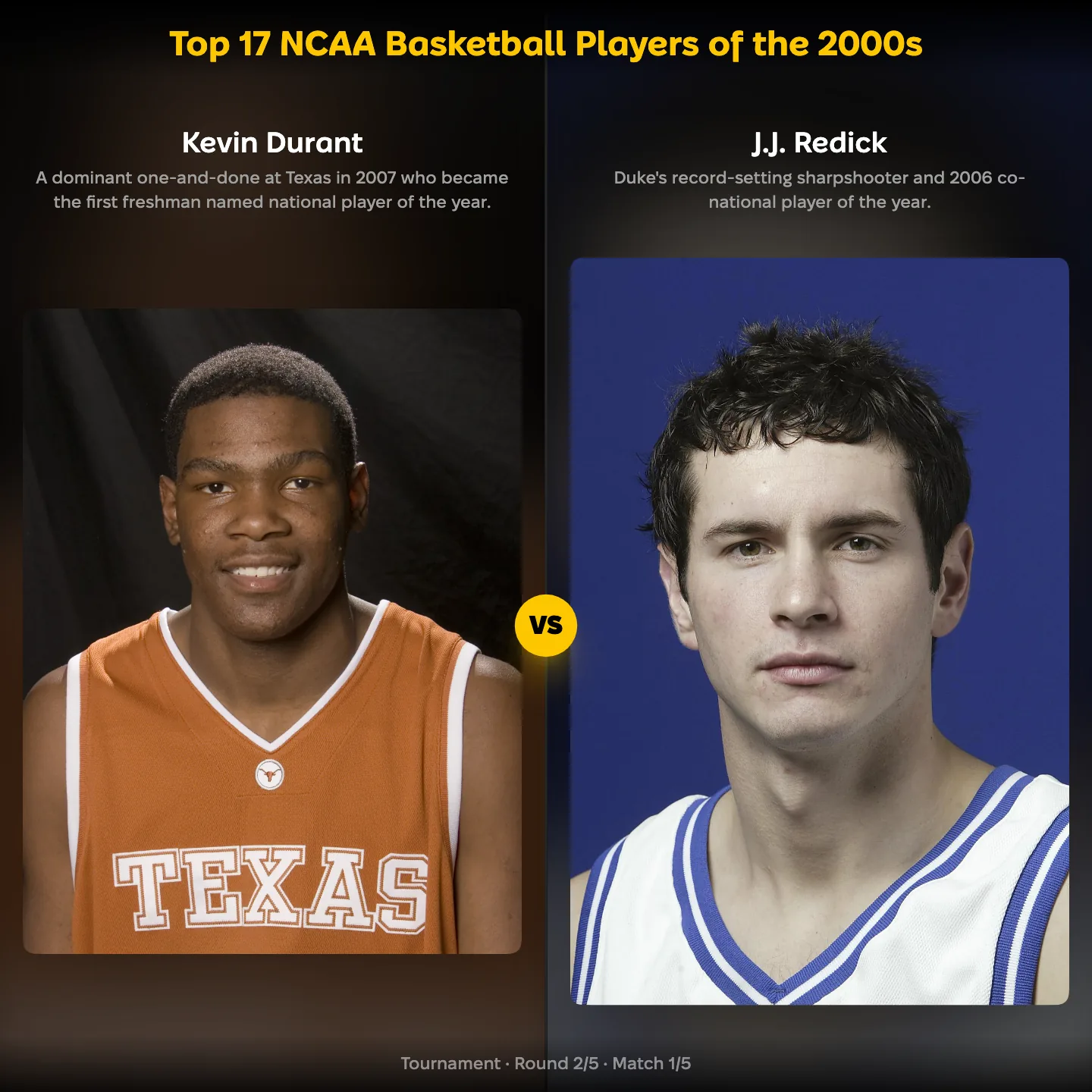 Top 17 NCAA basketball players of the 2000s ranking, Kevin Durant against J.J. Redick