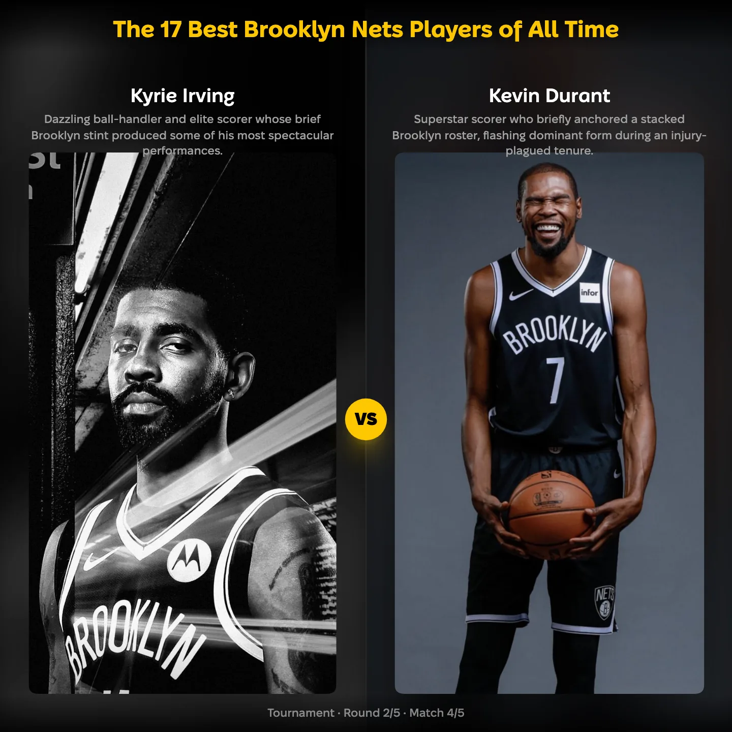 The 17 best Brooklyn Nets players ranking, Kyrie Irving against Kevin Durant