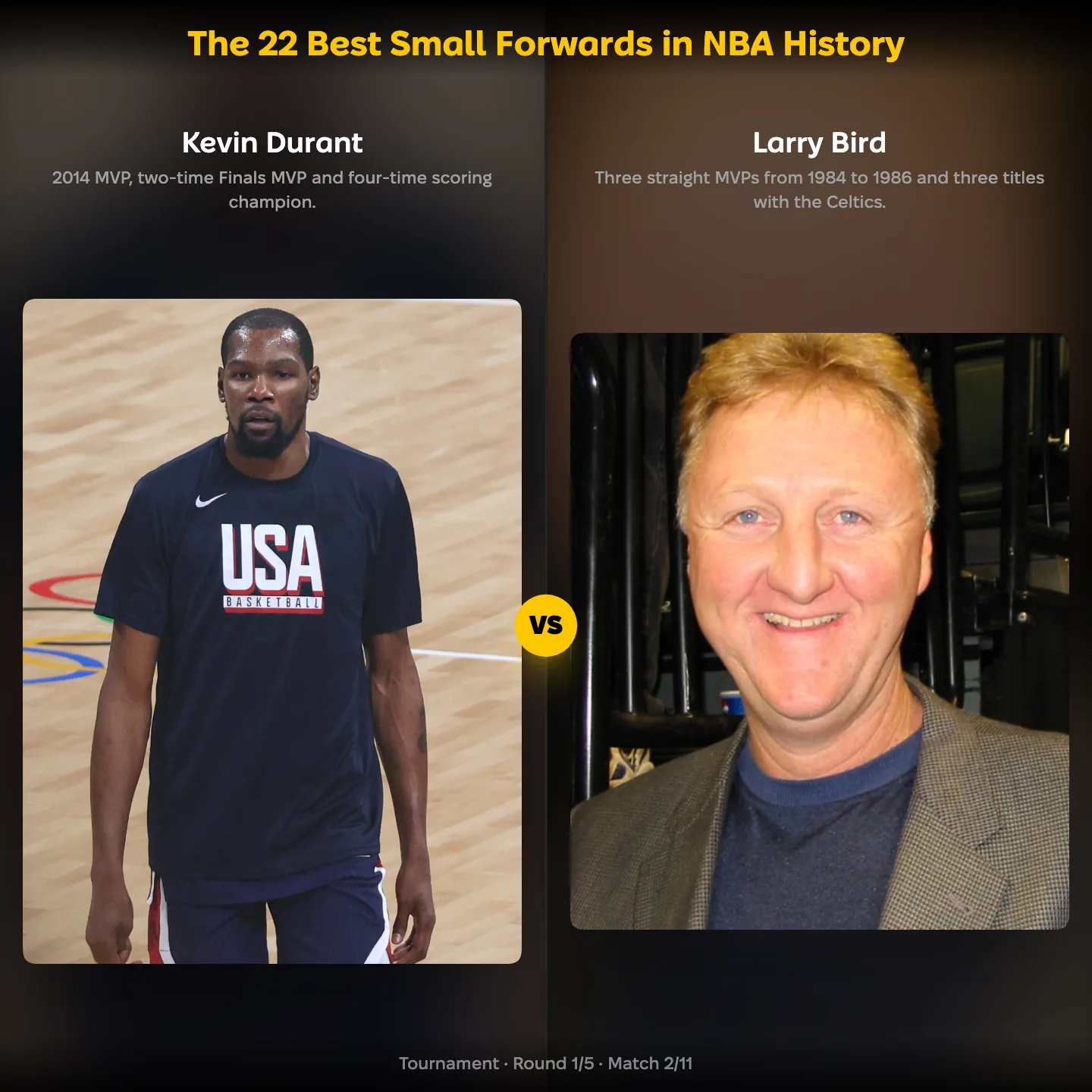 The 22 best small forwards in NBA history ranking, Kevin Durant against Larry Bird
