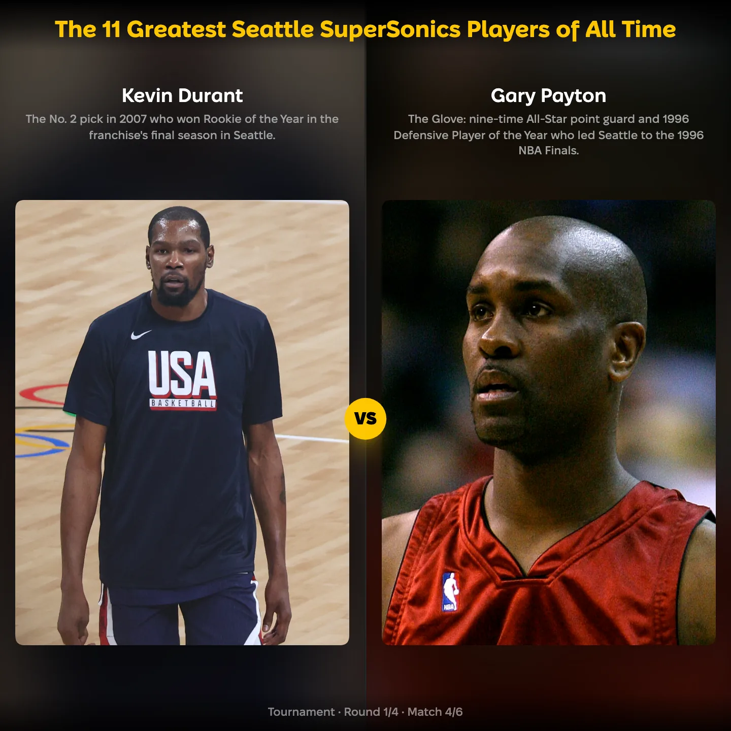 The 11 greatest Seattle SuperSonics players ranking, Kevin Durant against Gary Payton