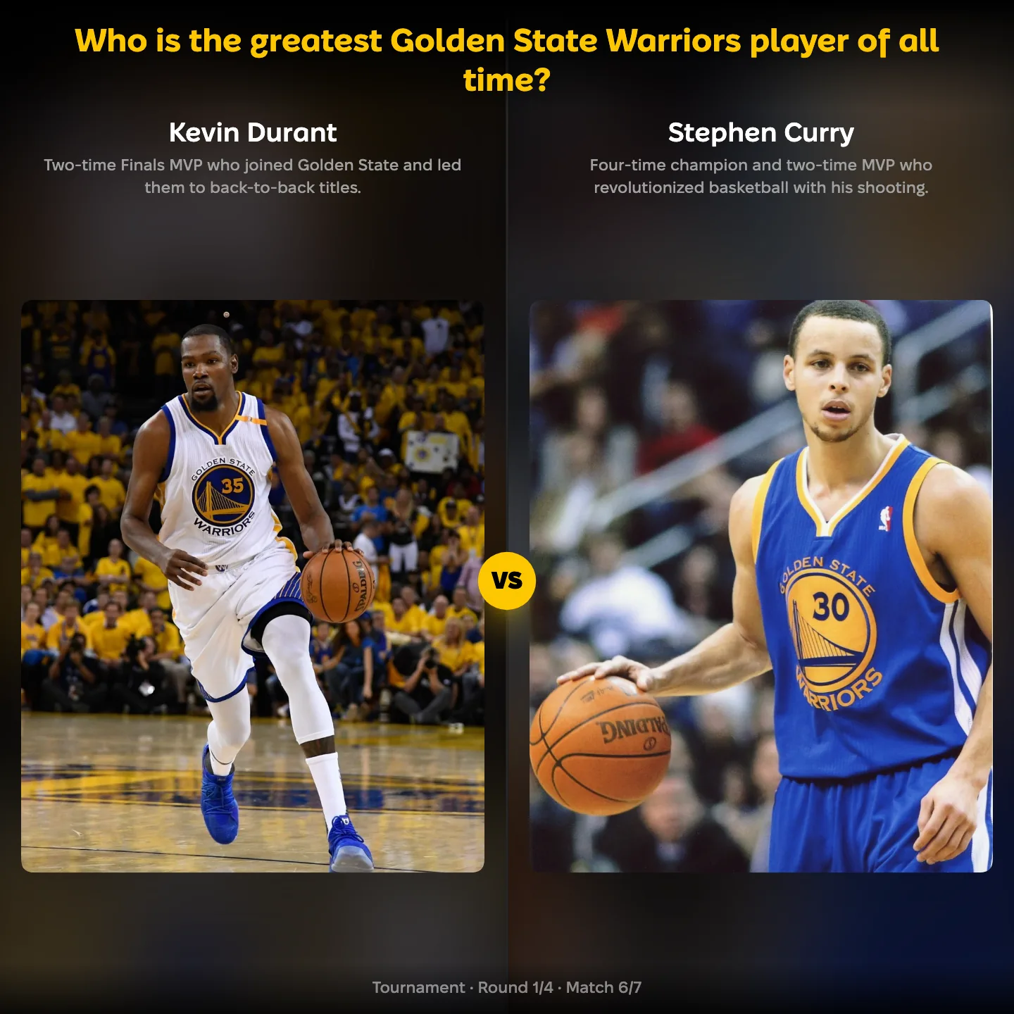 Greatest Golden State Warriors player of all time ranking, Kevin Durant against Stephen Curry