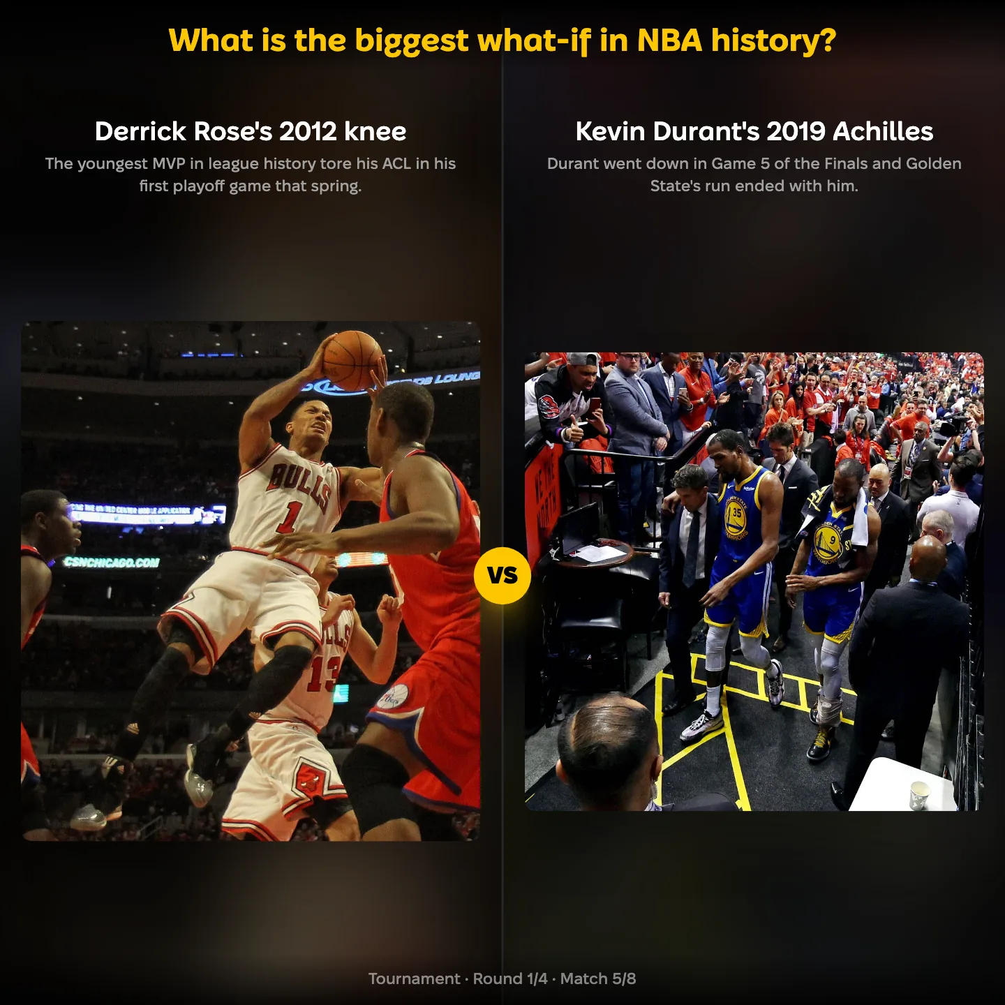 Biggest what-if in NBA history ranking, Derrick Rose's 2012 knee injury against Kevin Durant's 2019 Achilles