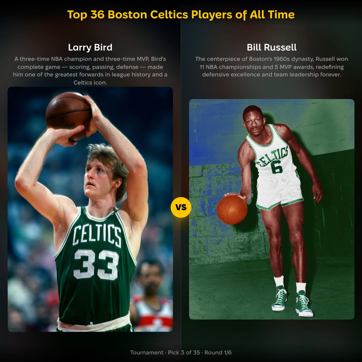 Larry Bird vs Bill Russell in the ranking of the greatest Boston Celtics players of all time