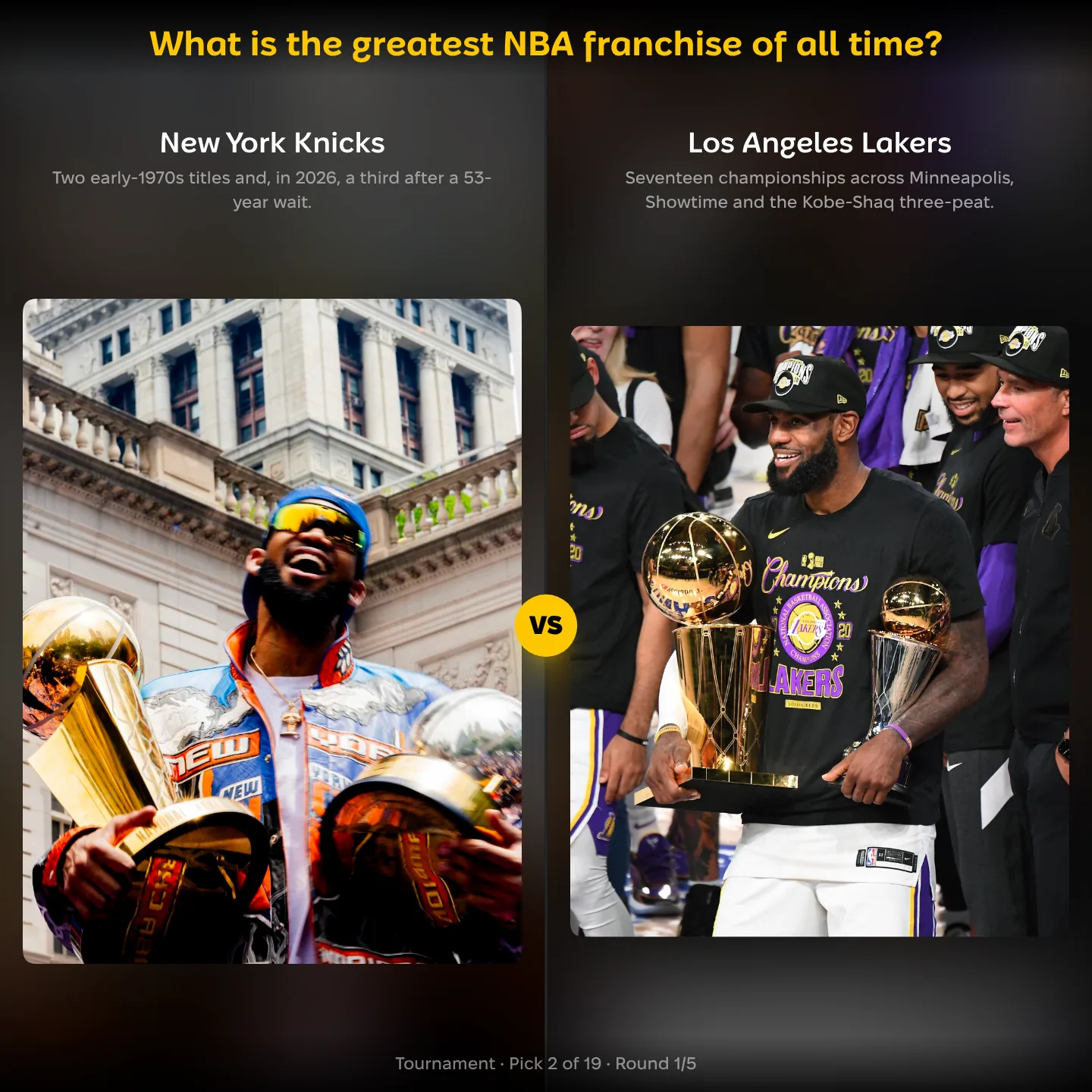 New York Knicks vs Los Angeles Lakers in the ranking of the greatest NBA franchises of all time