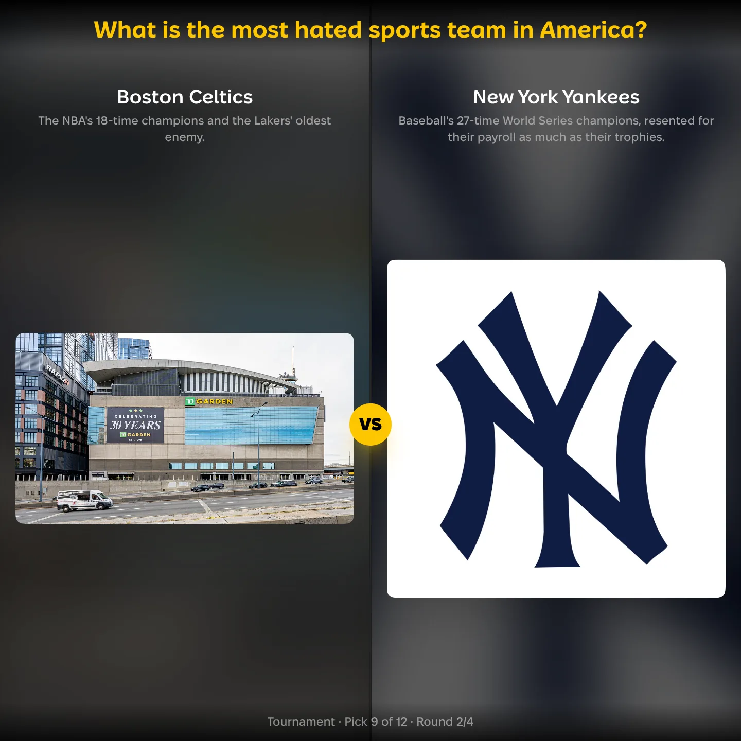 Boston Celtics vs New York Yankees in the ranking of the most hated sports teams in America