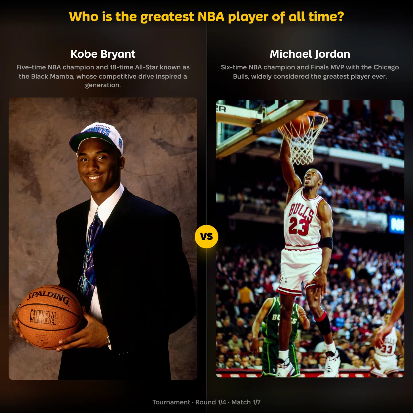The greatest NBA player of all time ranked, with Kobe Bryant against Michael Jordan