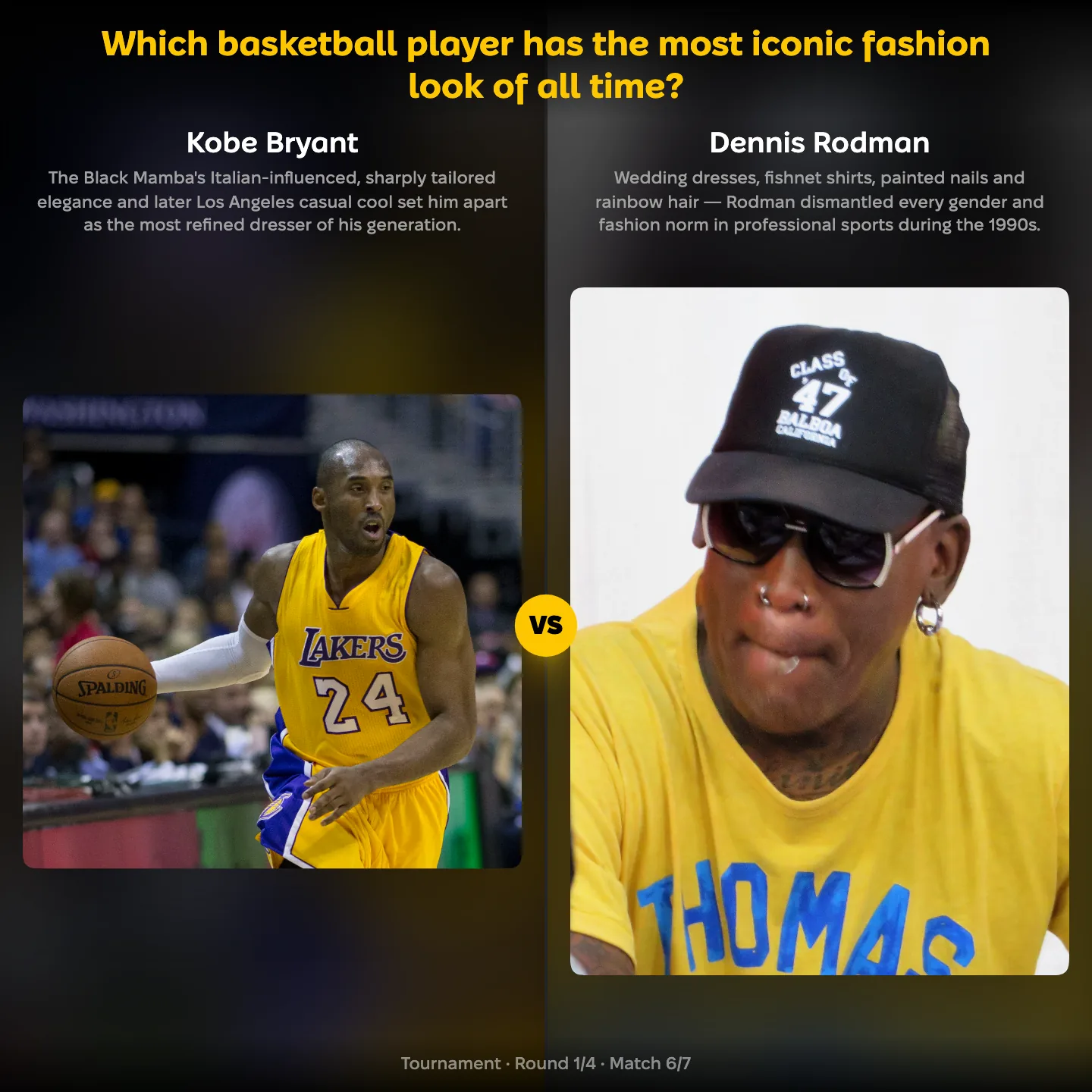 The most iconic basketball fashion look of all time ranked, with Kobe Bryant against Dennis Rodman