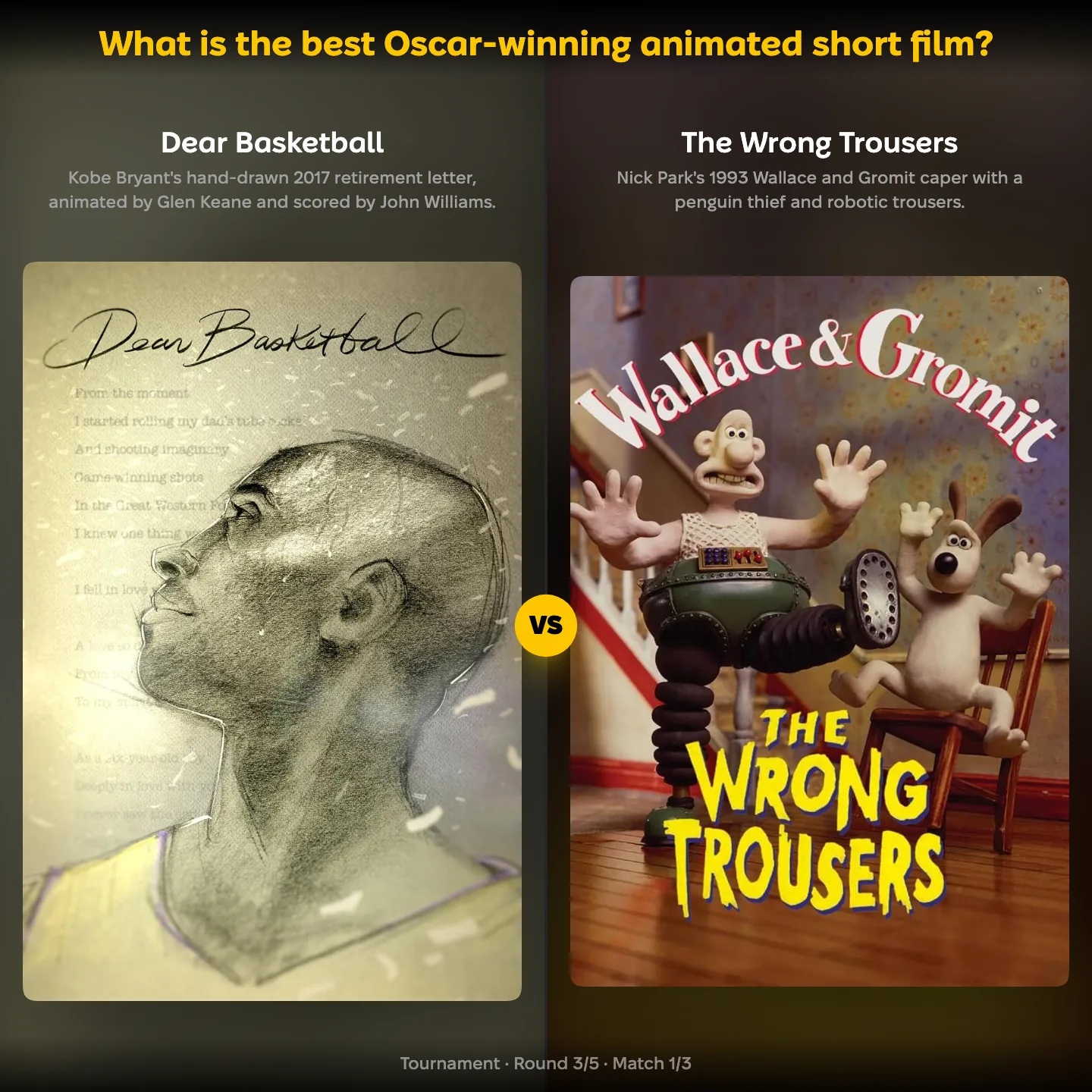 The best Oscar-winning animated short film ranked, with Kobe Bryant's Dear Basketball against The Wrong Trousers