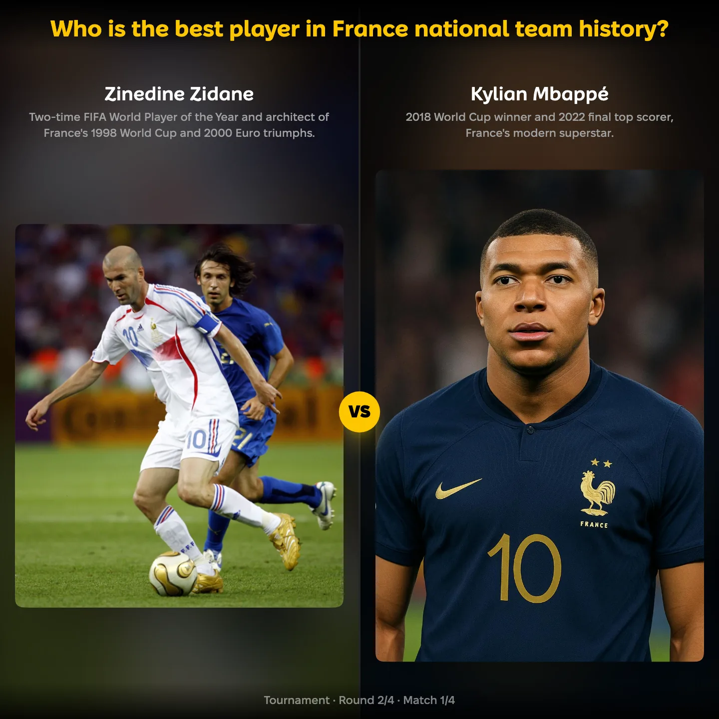 Best France national team player of all time ranking, including Kylian Mbappé and Zinedine Zidane
