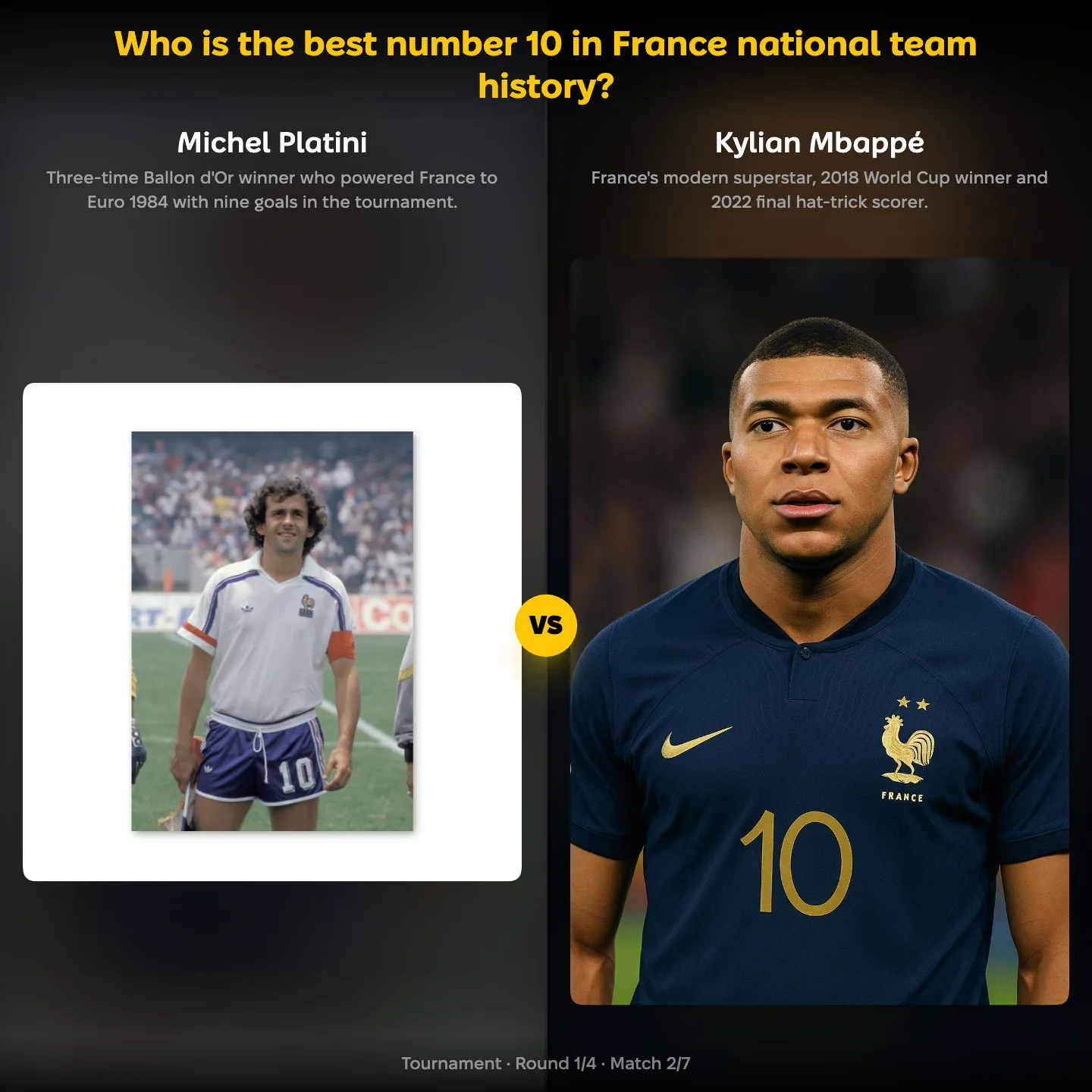Best number 10 in France national team history ranking, Kylian Mbappé against Michel Platini