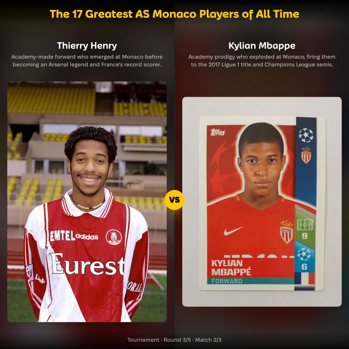 Greatest AS Monaco players of all time ranking, Kylian Mbappé against Thierry Henry