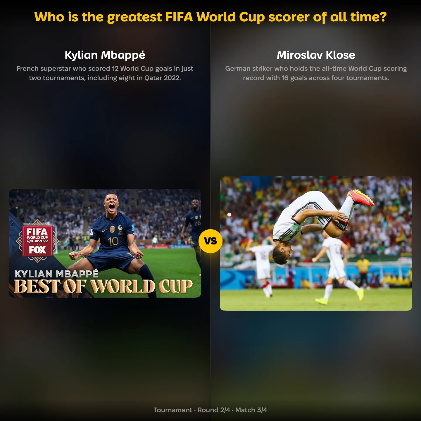 Greatest FIFA World Cup scorer of all time ranking, Kylian Mbappé against Miroslav Klose