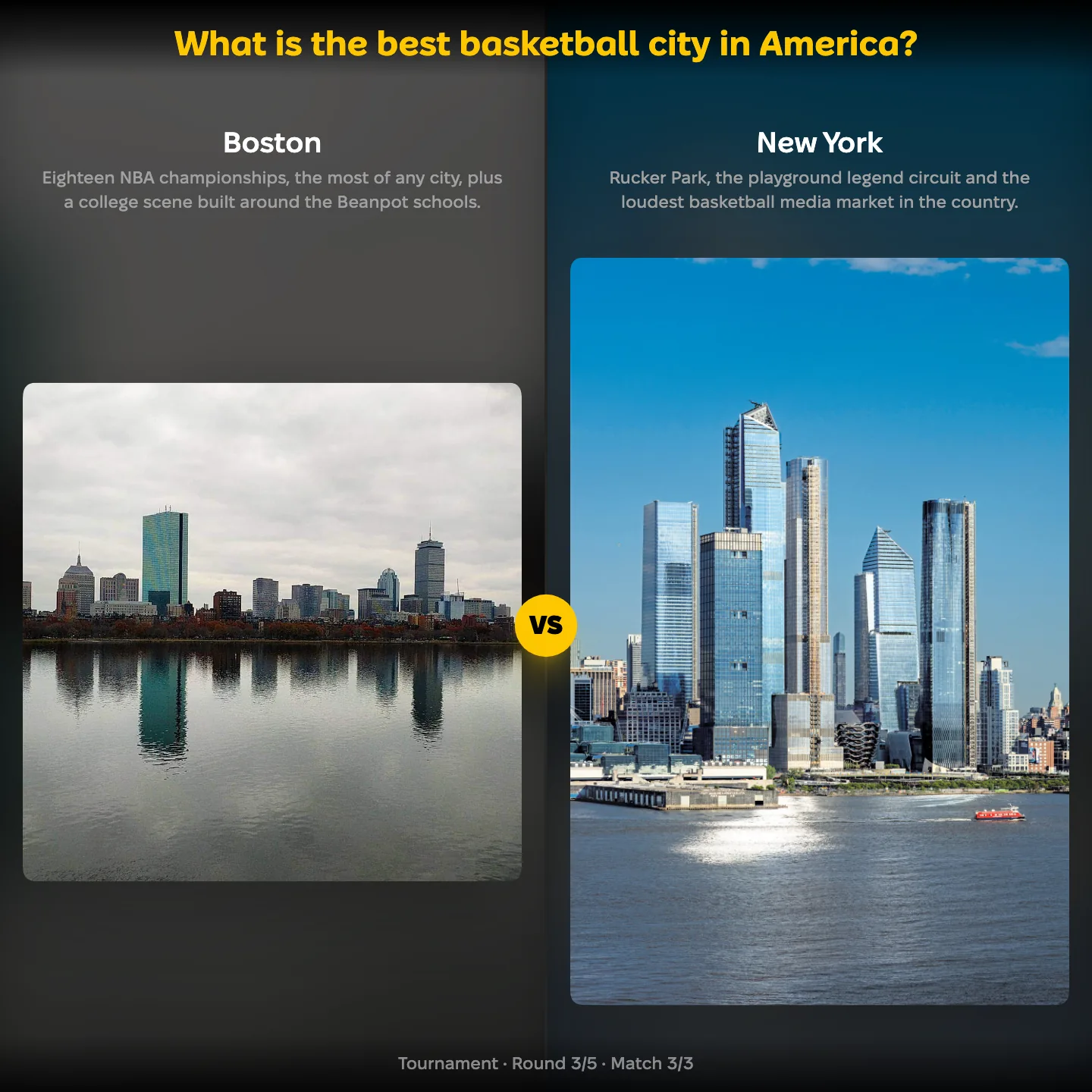 The best basketball city in America ranked, with Boston against New York