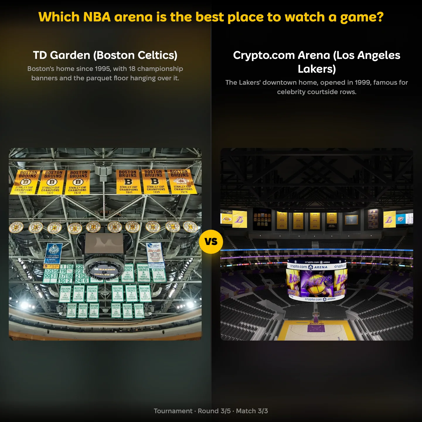 The best NBA arena to watch a game ranked, with TD Garden of the Celtics against Crypto.com Arena of the Lakers