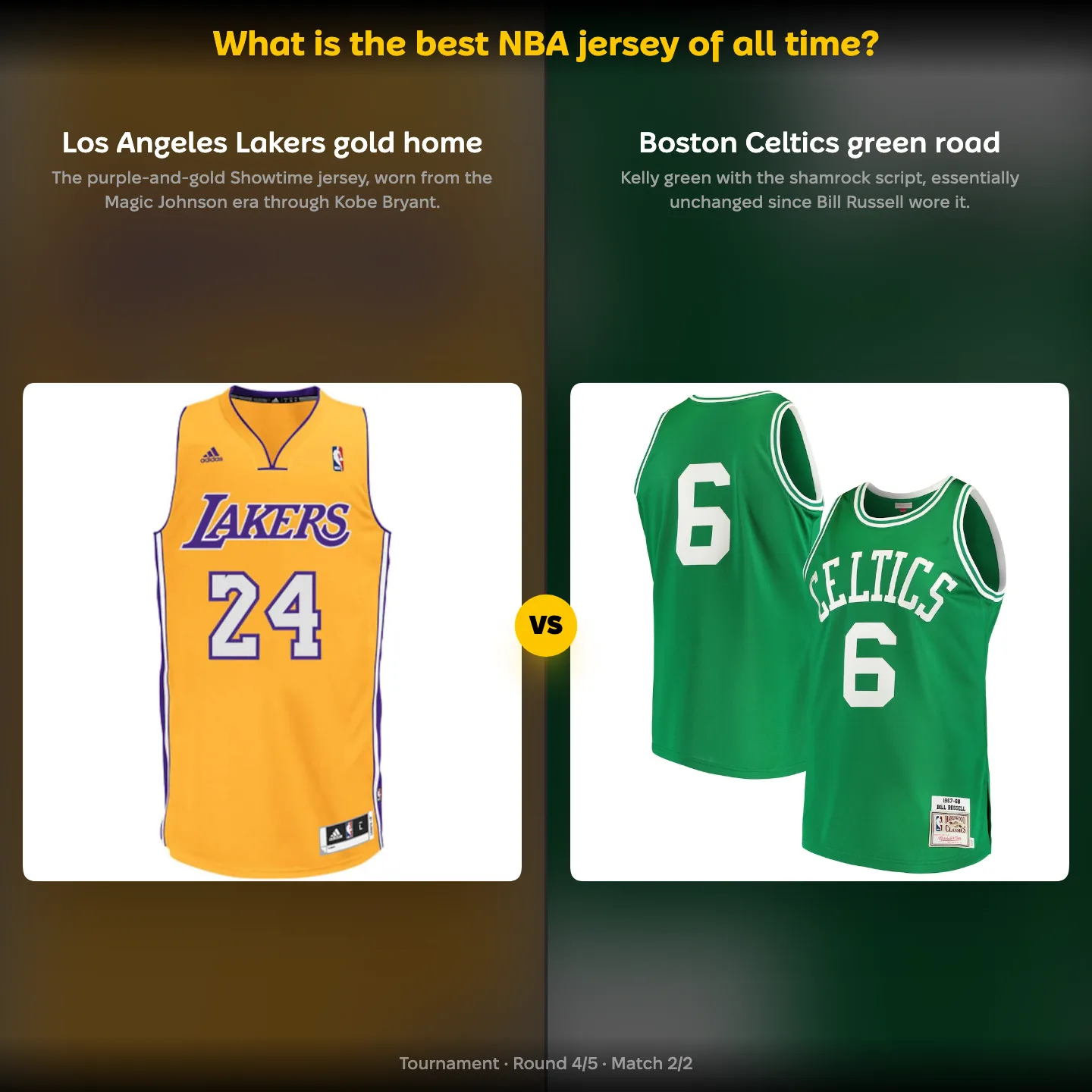 The best NBA jersey of all time ranked, with the Los Angeles Lakers gold home against the Boston Celtics green road