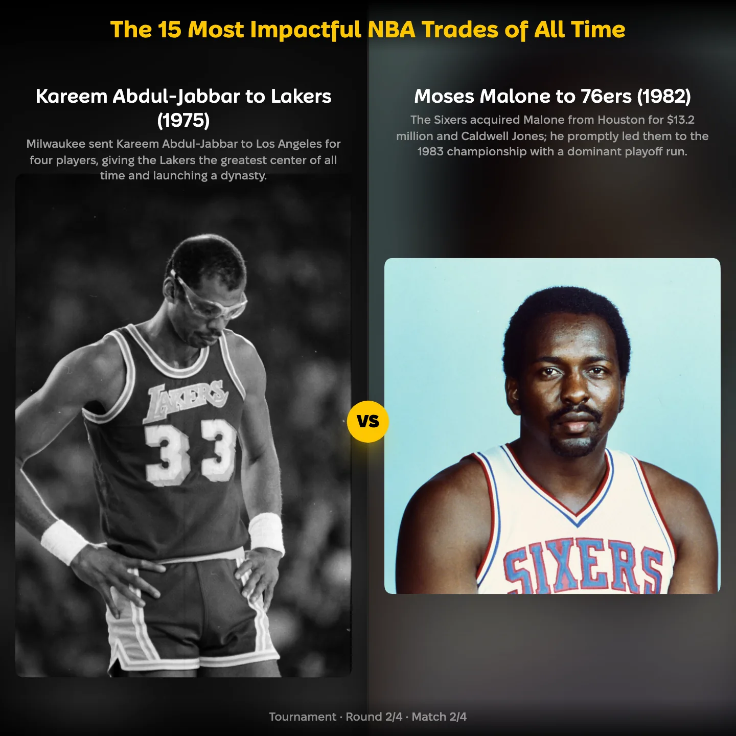 The 15 most impactful NBA trades of all time ranked, with Kareem Abdul-Jabbar to the Lakers against Moses Malone to the 76ers