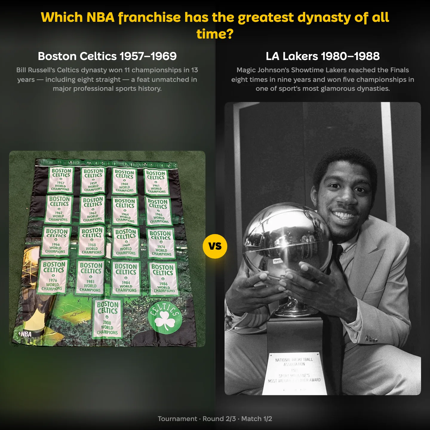 The greatest NBA dynasty of all time ranked, with the 1957-1969 Boston Celtics against the 1980-1988 Los Angeles Lakers