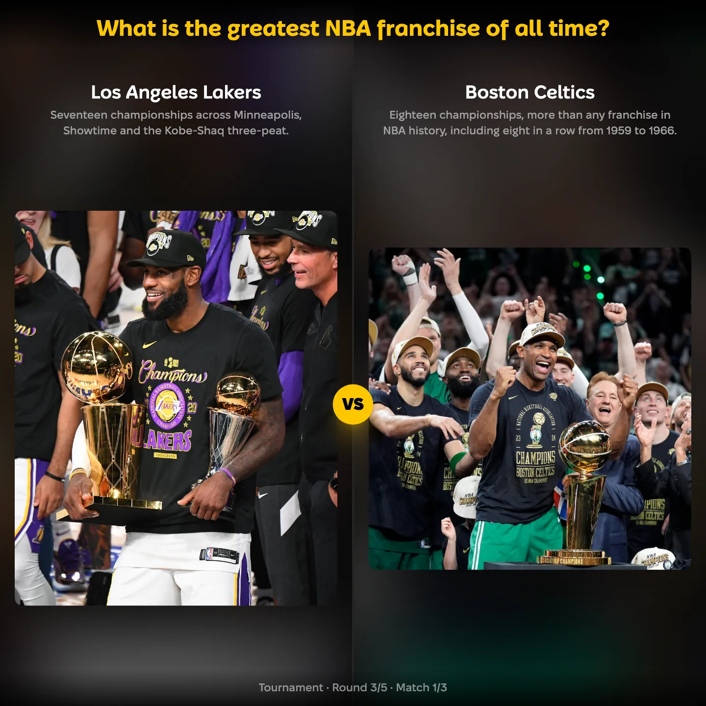 The greatest NBA franchise of all time ranked, with the Los Angeles Lakers against the Boston Celtics