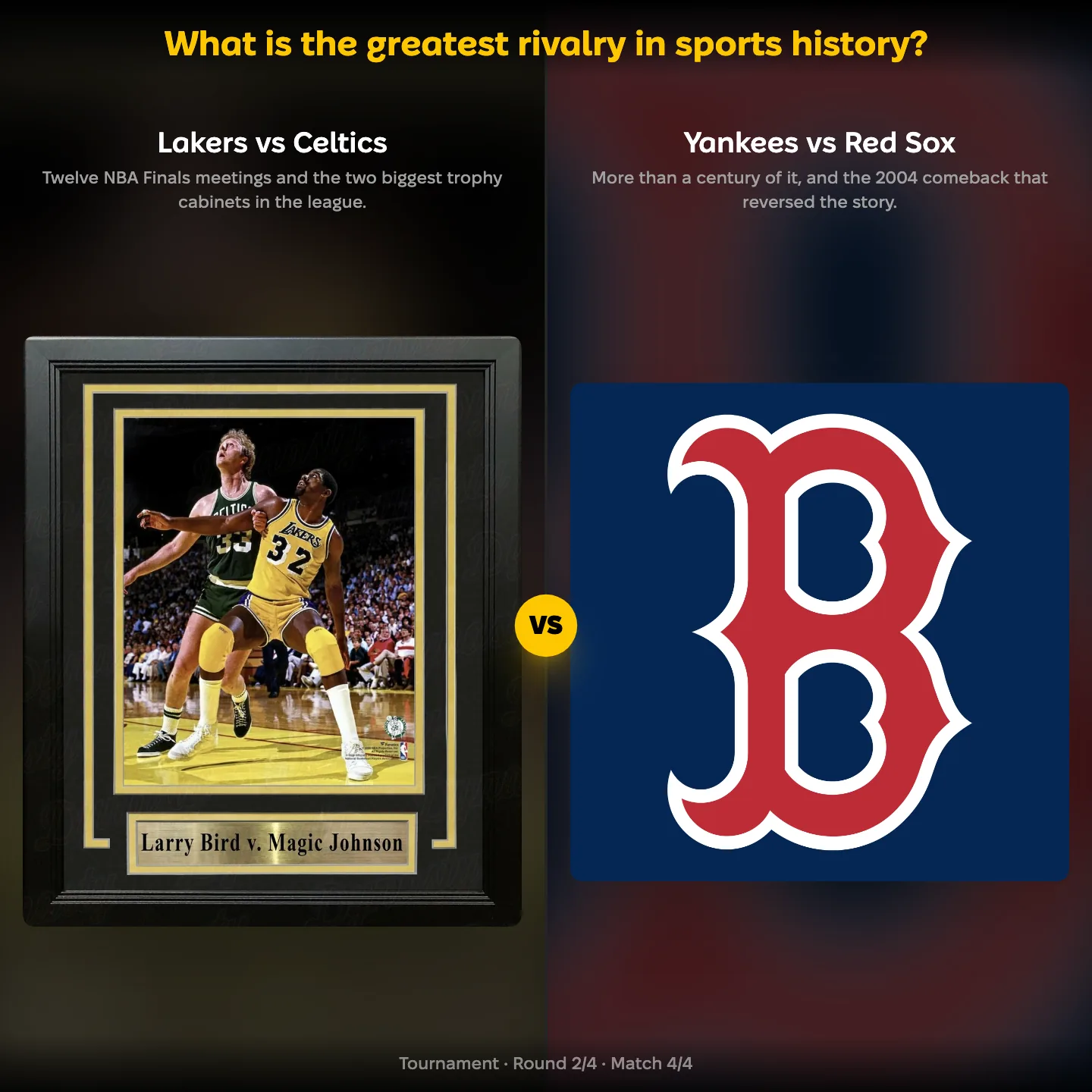 The greatest rivalry in sports history ranked, with Lakers vs Celtics against Yankees vs Red Sox