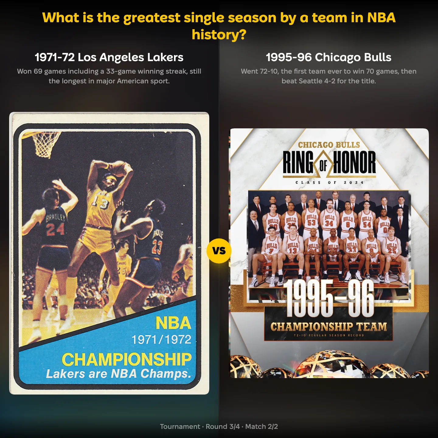 The greatest single season by a team in NBA history ranked, with the 1971-72 Los Angeles Lakers against the 1995-96 Chicago Bulls