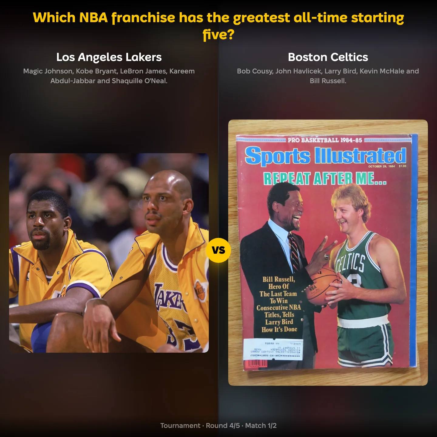 The NBA franchise with the greatest all-time starting five ranked, with the Los Angeles Lakers against the Boston Celtics