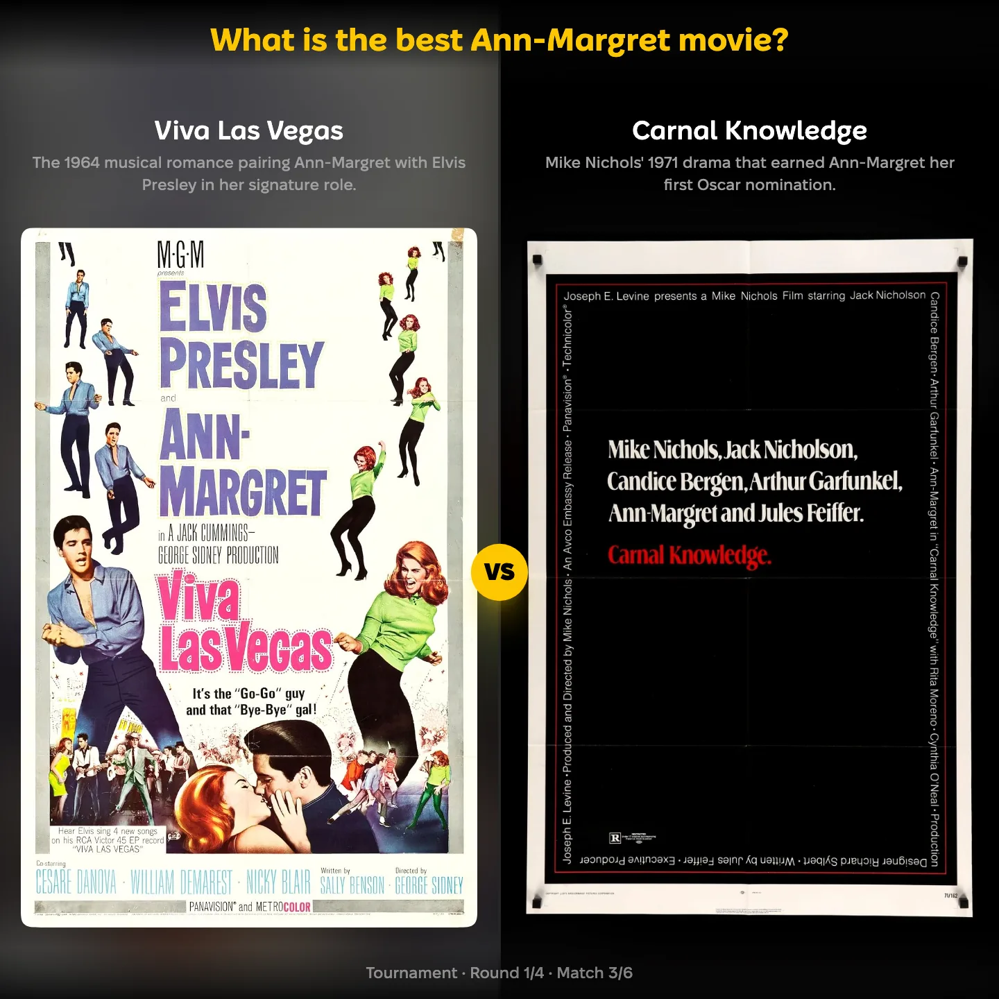 The best Ann-Margret movie, with Viva Las Vegas against Carnal Knowledge