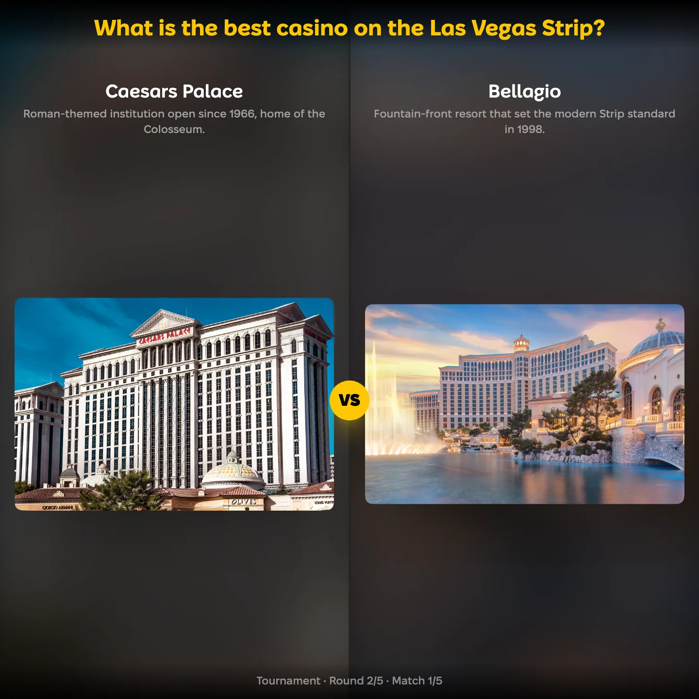 The best casino on the Las Vegas Strip, with Caesars Palace against Bellagio
