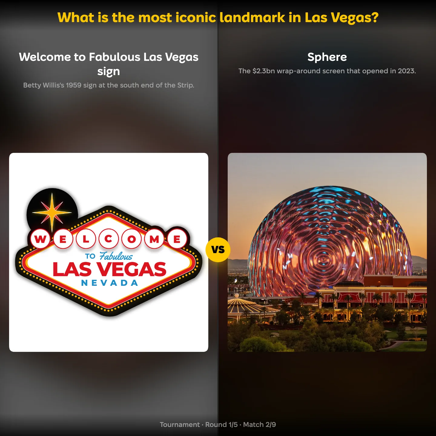 The most iconic landmark in Las Vegas, with the Welcome to Fabulous Las Vegas sign against Sphere