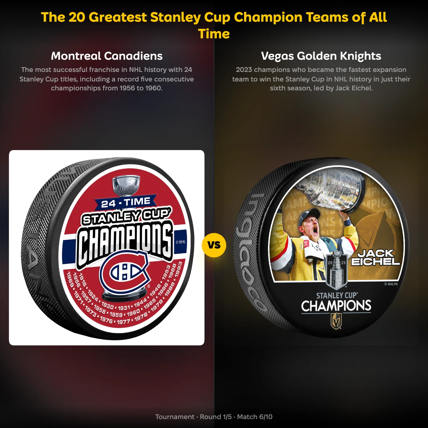 The greatest Stanley Cup champion teams of all time, with the Montreal Canadiens against the Vegas Golden Knights