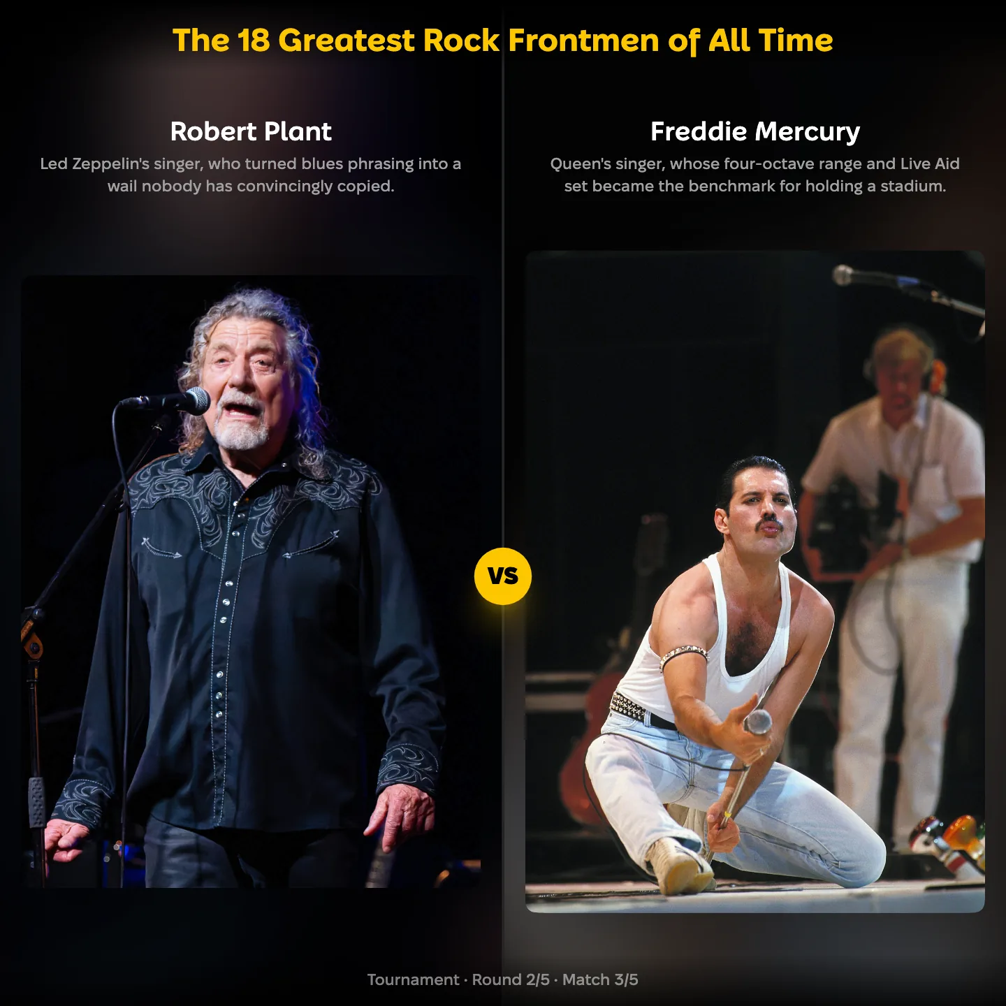 Robert Plant against Freddie Mercury in the ranking of the greatest rock frontmen of all time