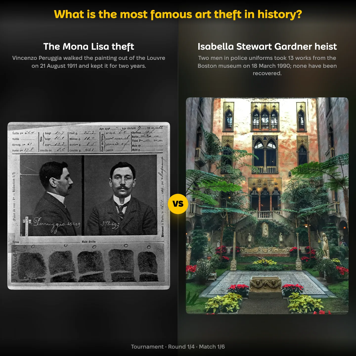 The most famous art theft in history ranked, with the 1911 Mona Lisa theft against the Isabella Stewart Gardner heist