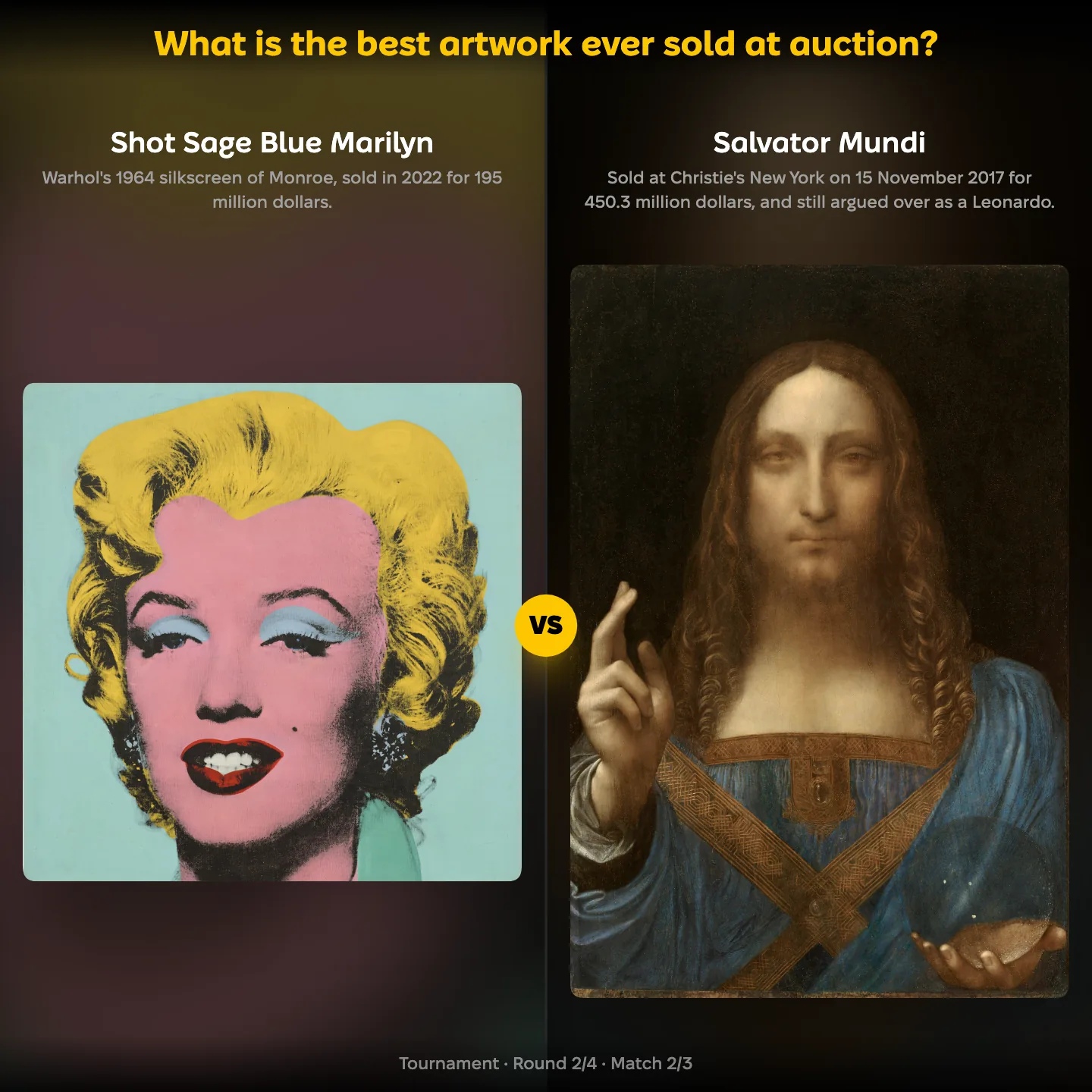 The best artwork ever sold at auction ranked, with Warhol's Shot Sage Blue Marilyn against Leonardo da Vinci's Salvator Mundi