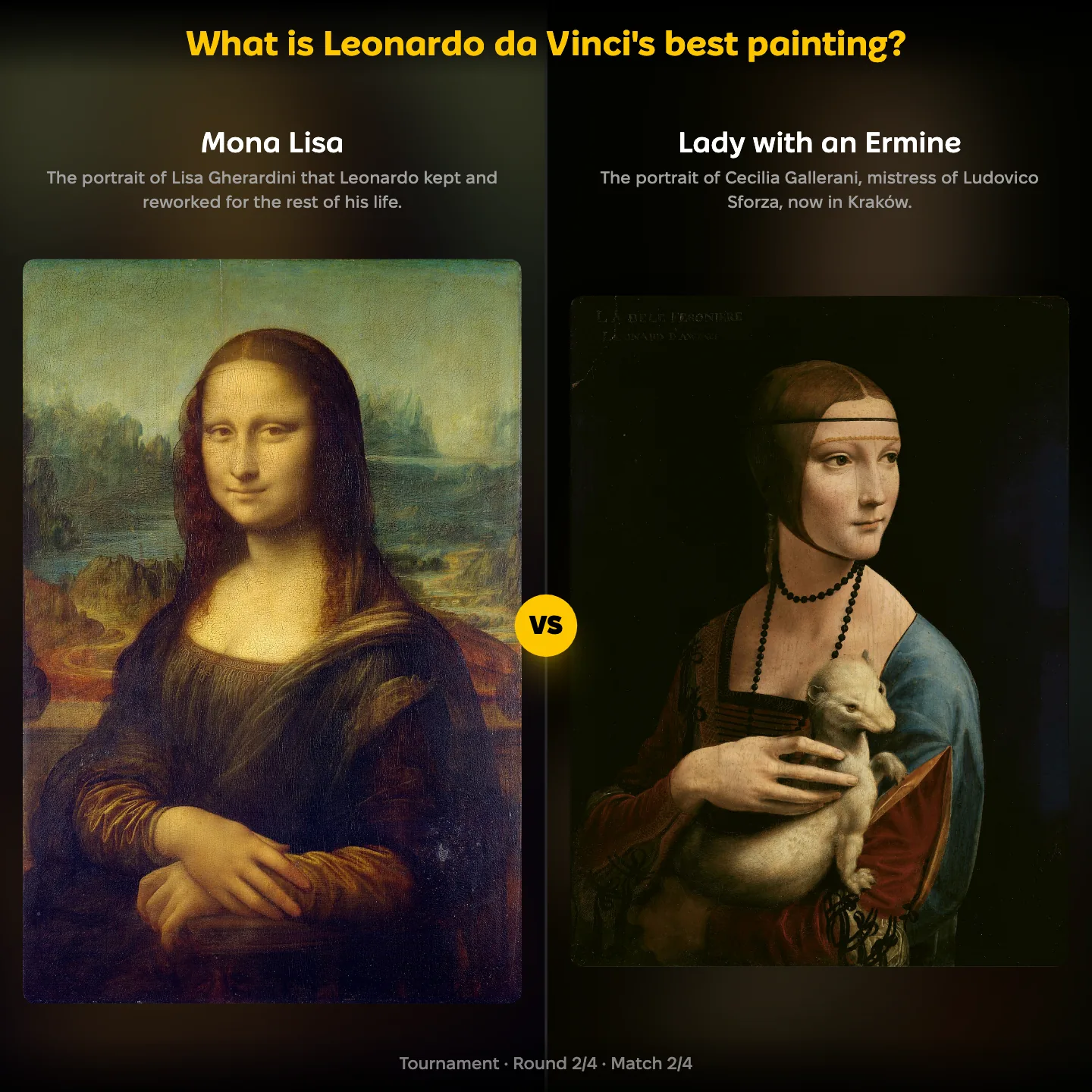 Leonardo da Vinci's best painting ranked, with the Mona Lisa against Lady with an Ermine