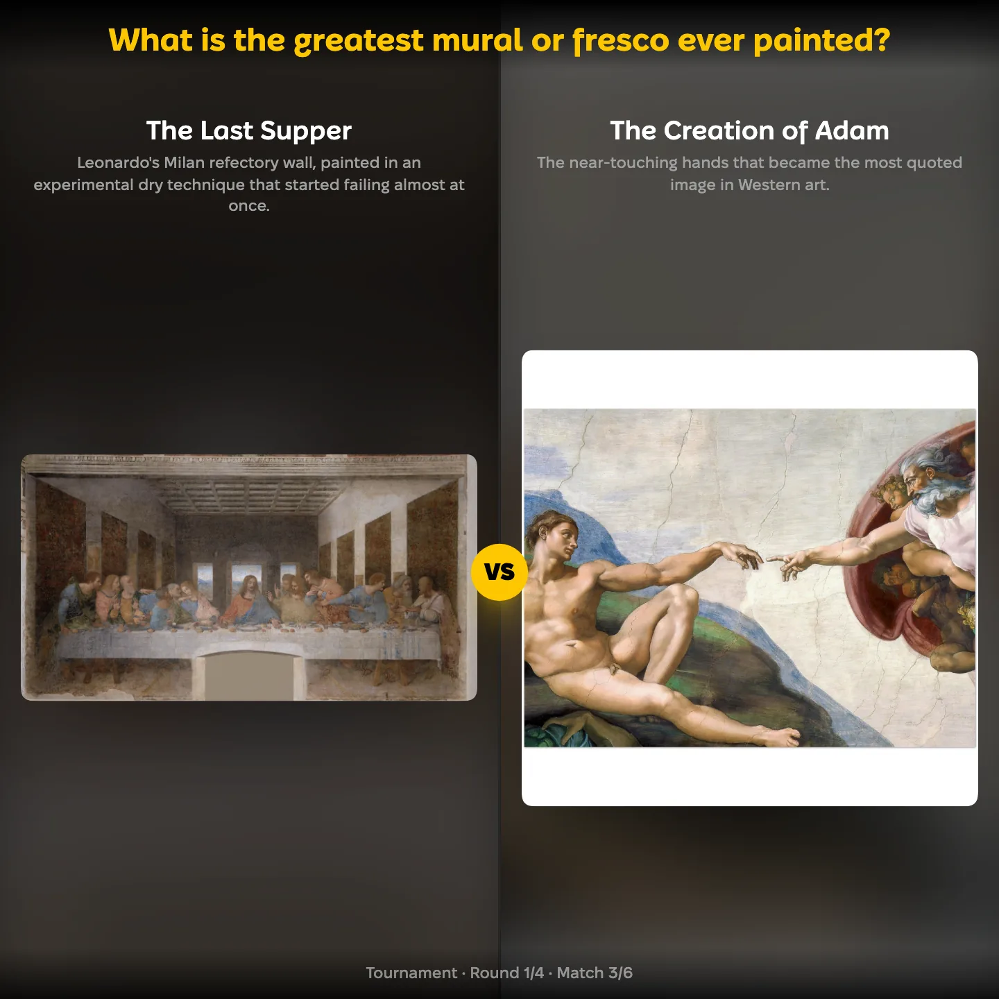 The greatest mural or fresco ever painted ranked, with Leonardo da Vinci's The Last Supper against Michelangelo's The Creation of Adam