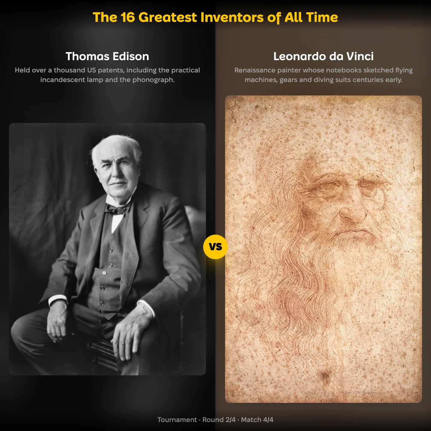 The 16 greatest inventors of all time ranked, with Thomas Edison against Leonardo da Vinci