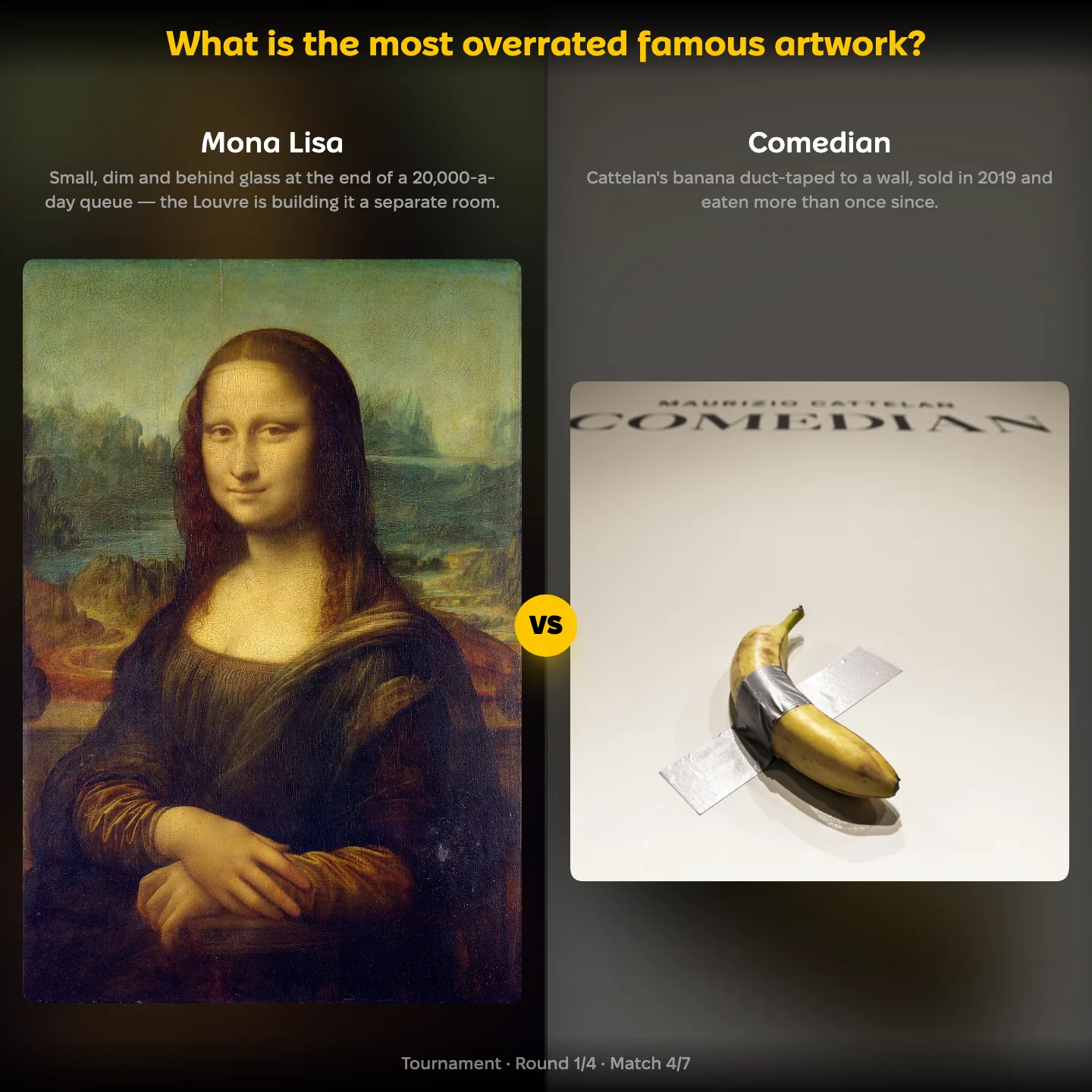 The most overrated famous artwork ranked, with Leonardo da Vinci's Mona Lisa against Maurizio Cattelan's Comedian
