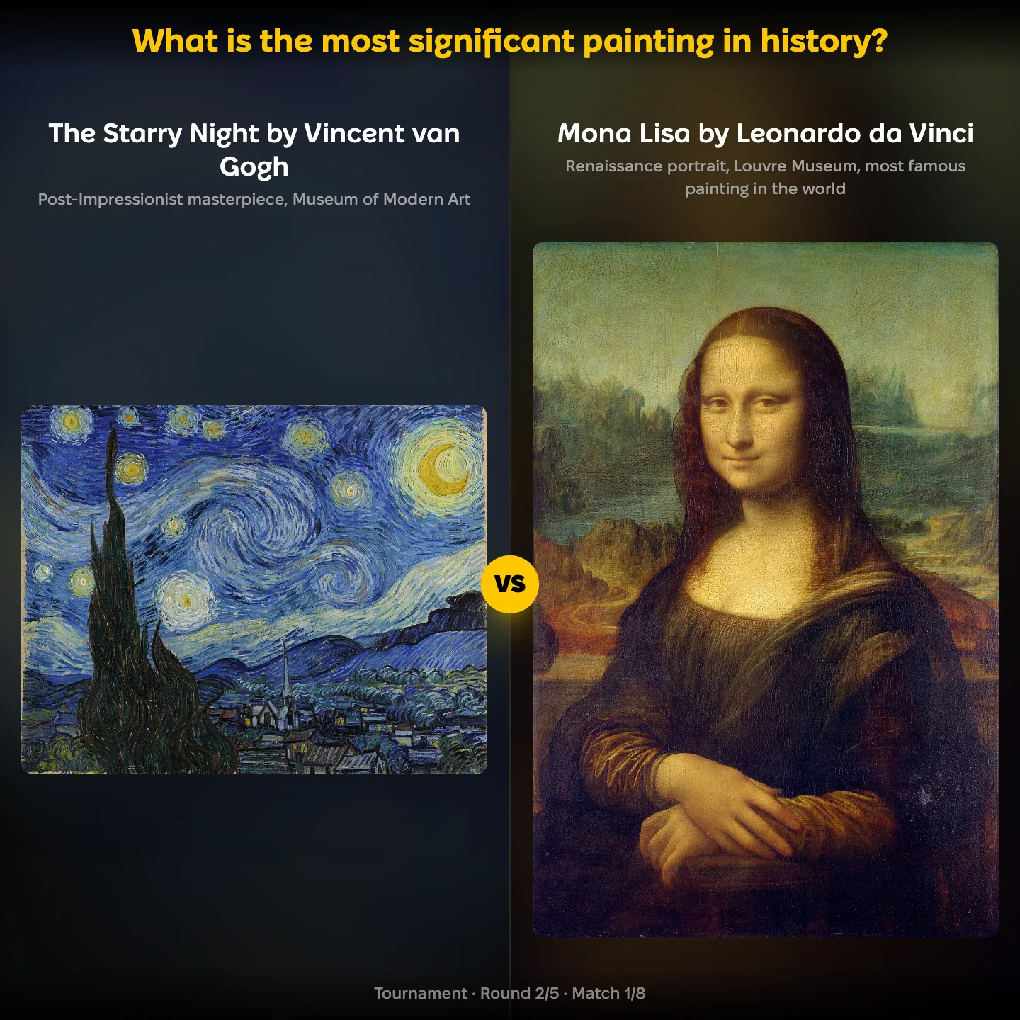 The most significant painting in history ranked, with Van Gogh's The Starry Night against Leonardo da Vinci's Mona Lisa