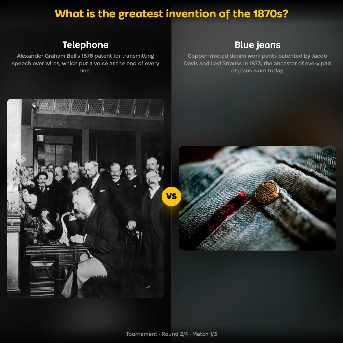 The greatest inventions of the 1870s ranked, the telephone against blue jeans