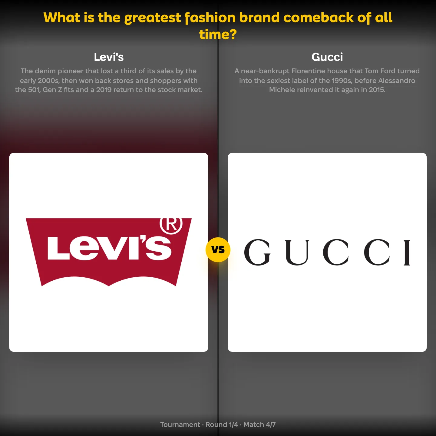 The greatest fashion brand comebacks of all time ranked, Levi's against Gucci