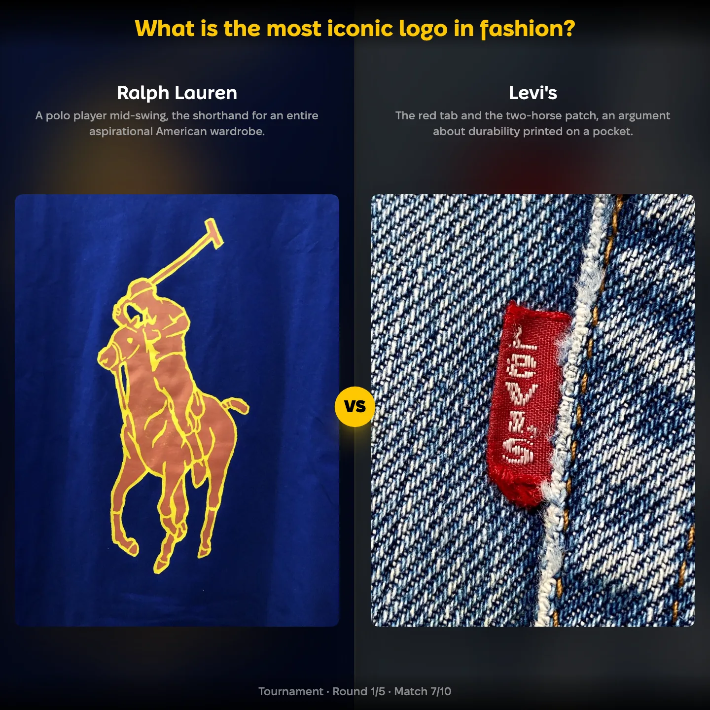 The most iconic logos in fashion ranked, Ralph Lauren's polo player against the Levi's Red Tab